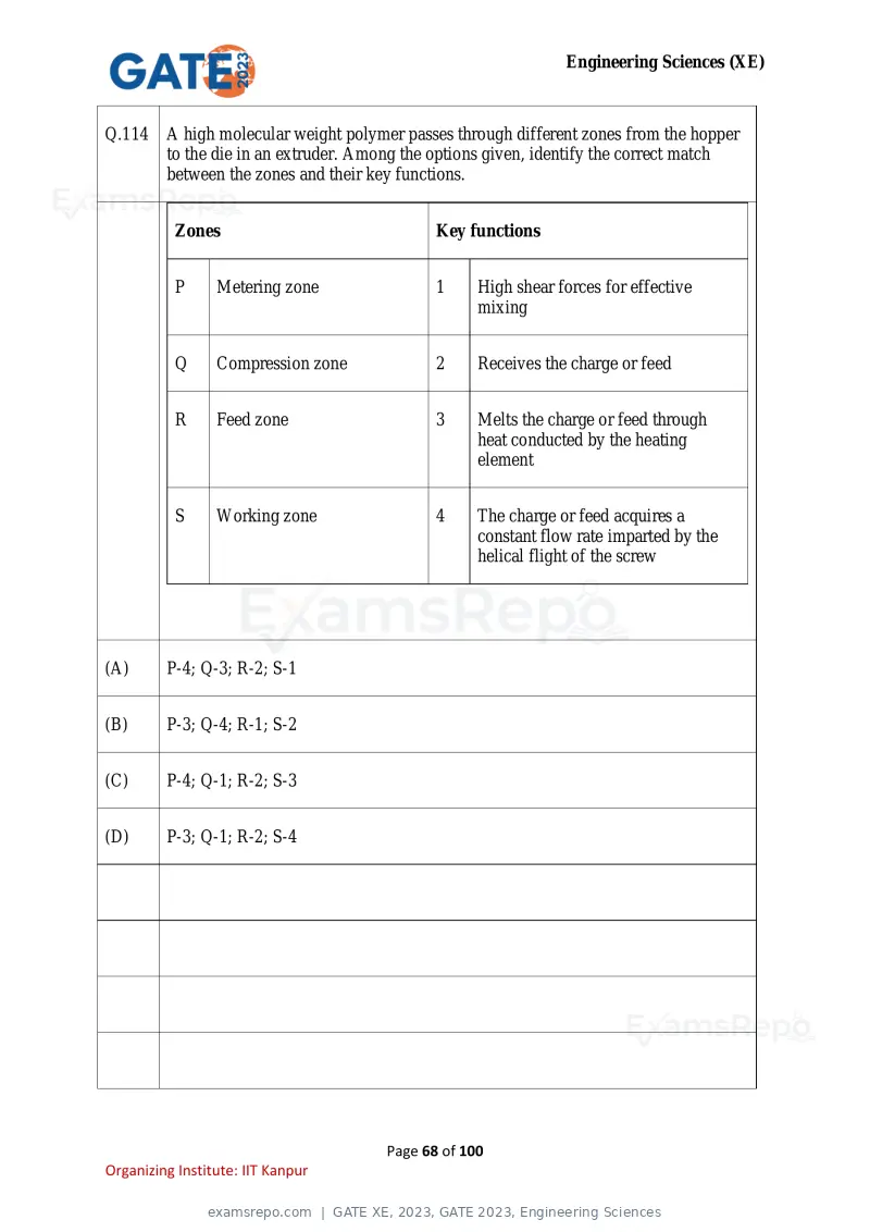 GATE XE 2023 question paper, GATE 2023, Engineering Sciences, page 68 of 100