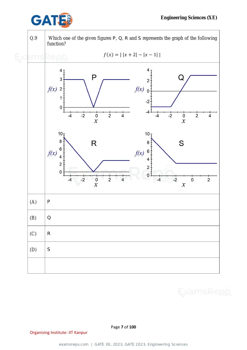 GATE XE 2023 question paper, GATE 2023, Engineering Sciences, page 7 of 100