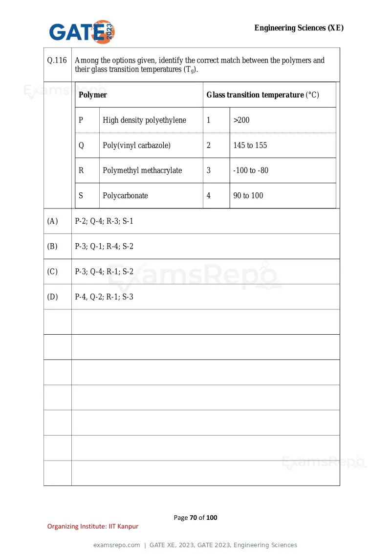 GATE XE 2023 question paper, GATE 2023, Engineering Sciences, page 70 of 100