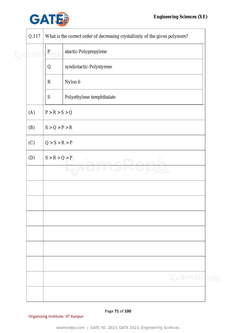 GATE XE 2023 question paper, GATE 2023, Engineering Sciences, page 71 of 100