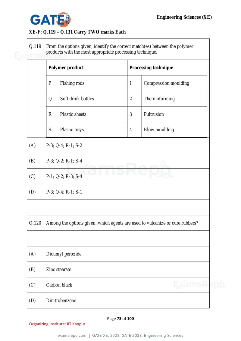 GATE XE 2023 question paper, GATE 2023, Engineering Sciences, page 73 of 100