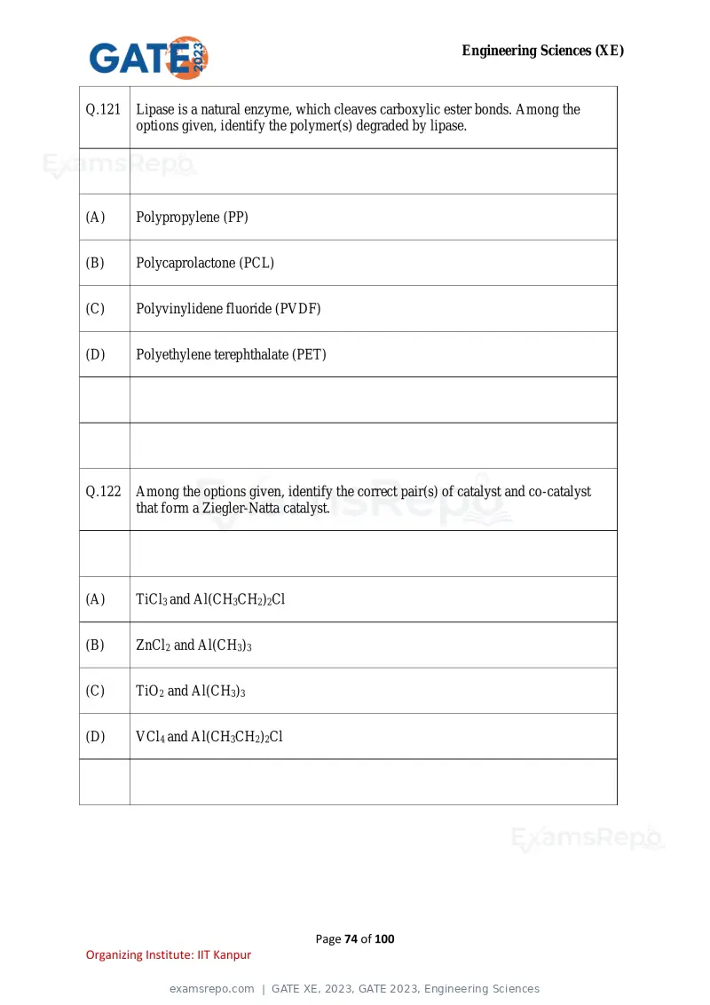GATE XE 2023 question paper, GATE 2023, Engineering Sciences, page 74 of 100