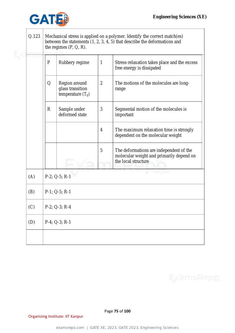 GATE XE 2023 question paper, GATE 2023, Engineering Sciences, page 75 of 100