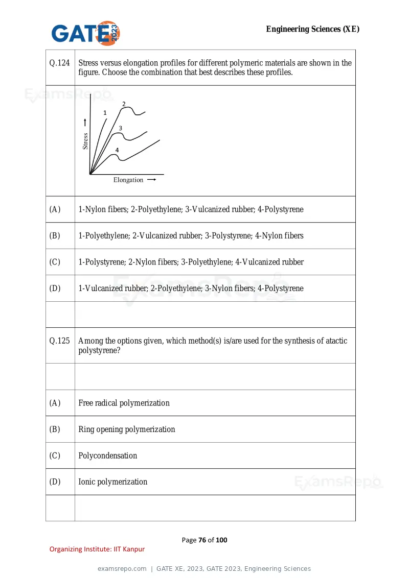 GATE XE 2023 question paper, GATE 2023, Engineering Sciences, page 76 of 100