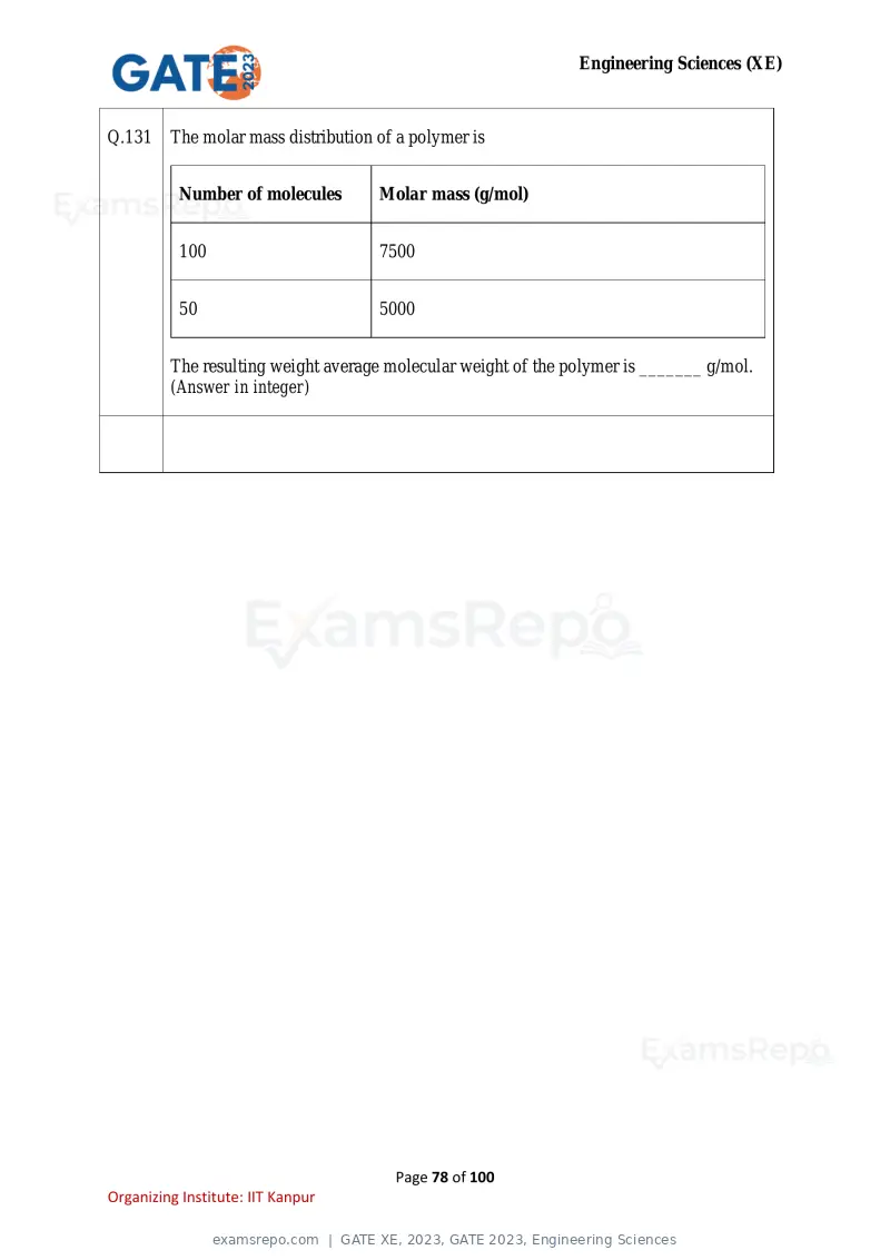 GATE XE 2023 question paper, GATE 2023, Engineering Sciences, page 78 of 100
