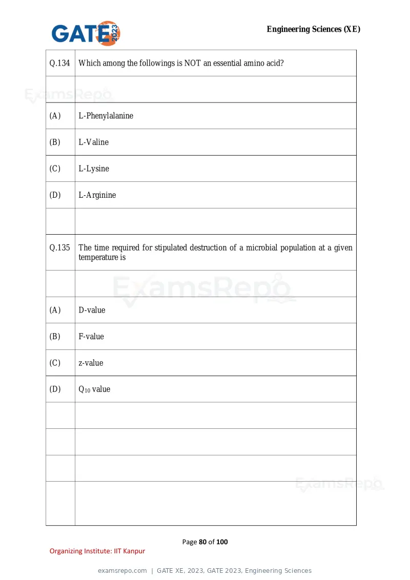 GATE XE 2023 question paper, GATE 2023, Engineering Sciences, page 80 of 100
