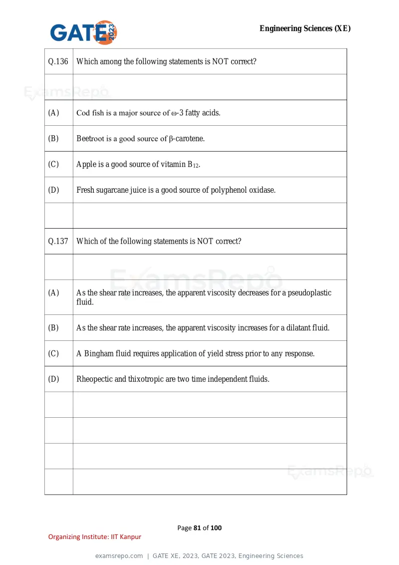 GATE XE 2023 question paper, GATE 2023, Engineering Sciences, page 81 of 100