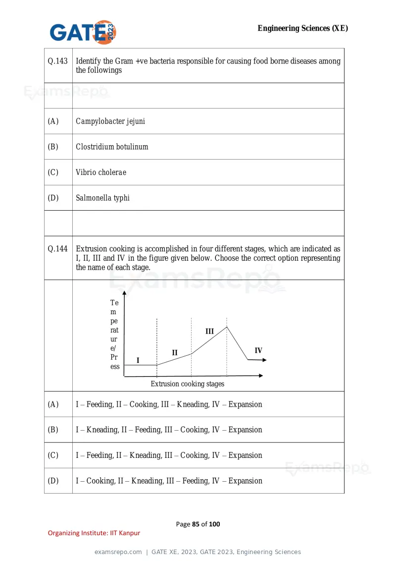 GATE XE 2023 question paper, GATE 2023, Engineering Sciences, page 85 of 100