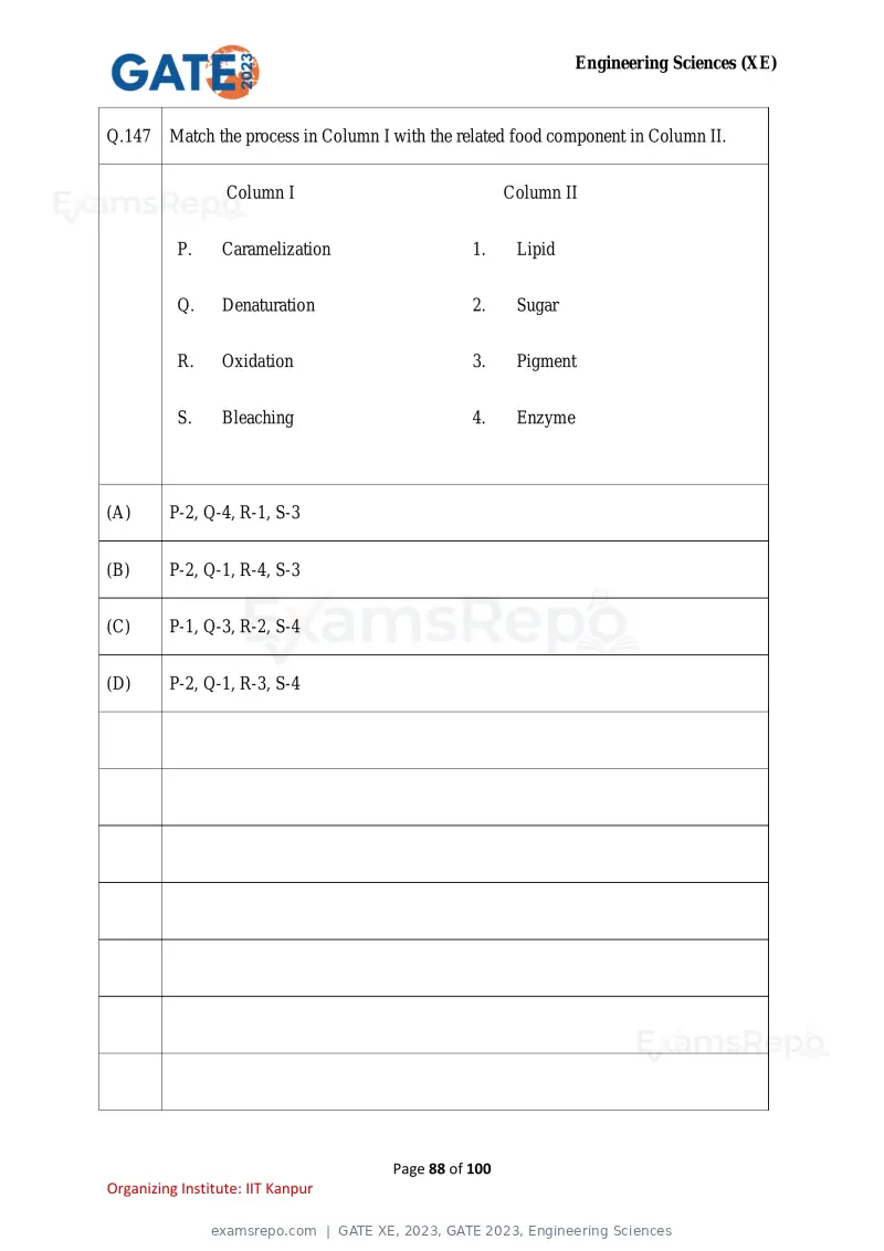 GATE XE 2023 question paper, GATE 2023, Engineering Sciences, page 88 of 100