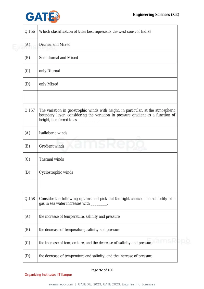 GATE XE 2023 question paper, GATE 2023, Engineering Sciences, page 92 of 100