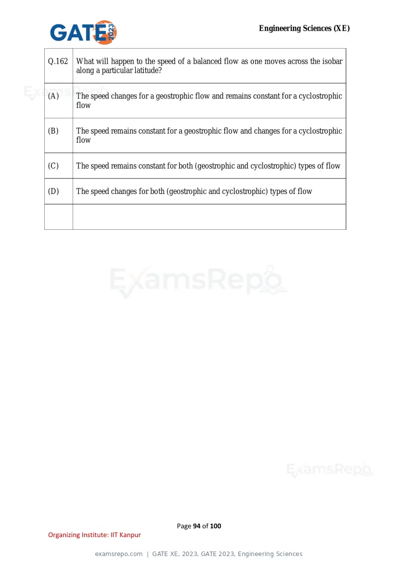 GATE XE 2023 question paper, GATE 2023, Engineering Sciences, page 94 of 100