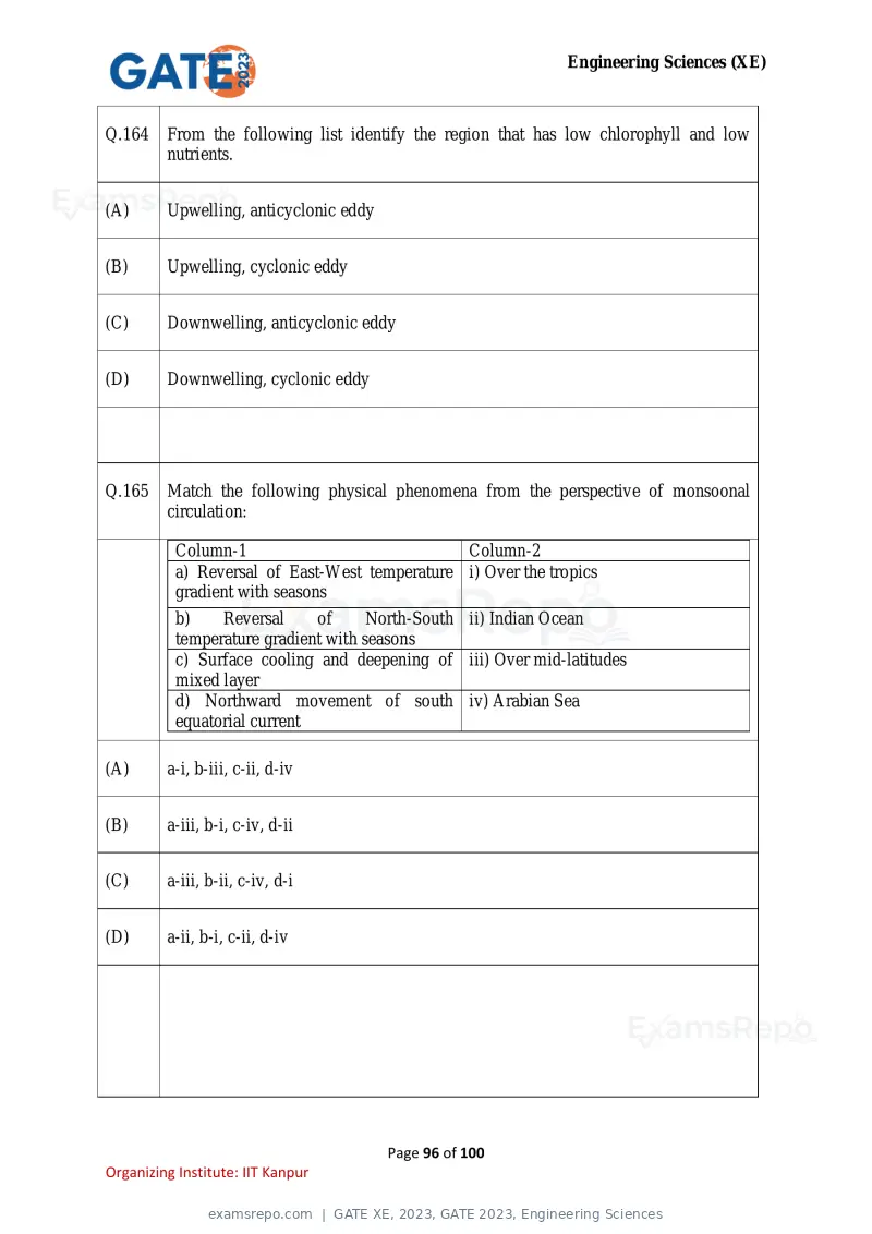 GATE XE 2023 question paper, GATE 2023, Engineering Sciences, page 96 of 100