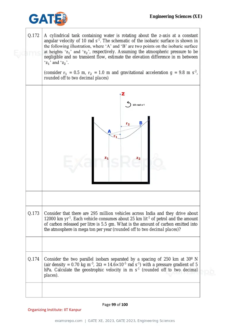 GATE XE 2023 question paper, GATE 2023, Engineering Sciences, page 99 of 100