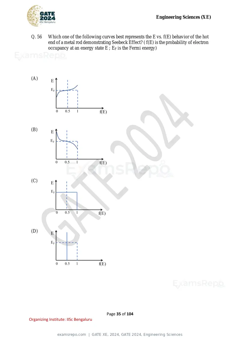 GATE XE 2024 question paper, GATE 2024, Engineering Sciences, page 35 of 104