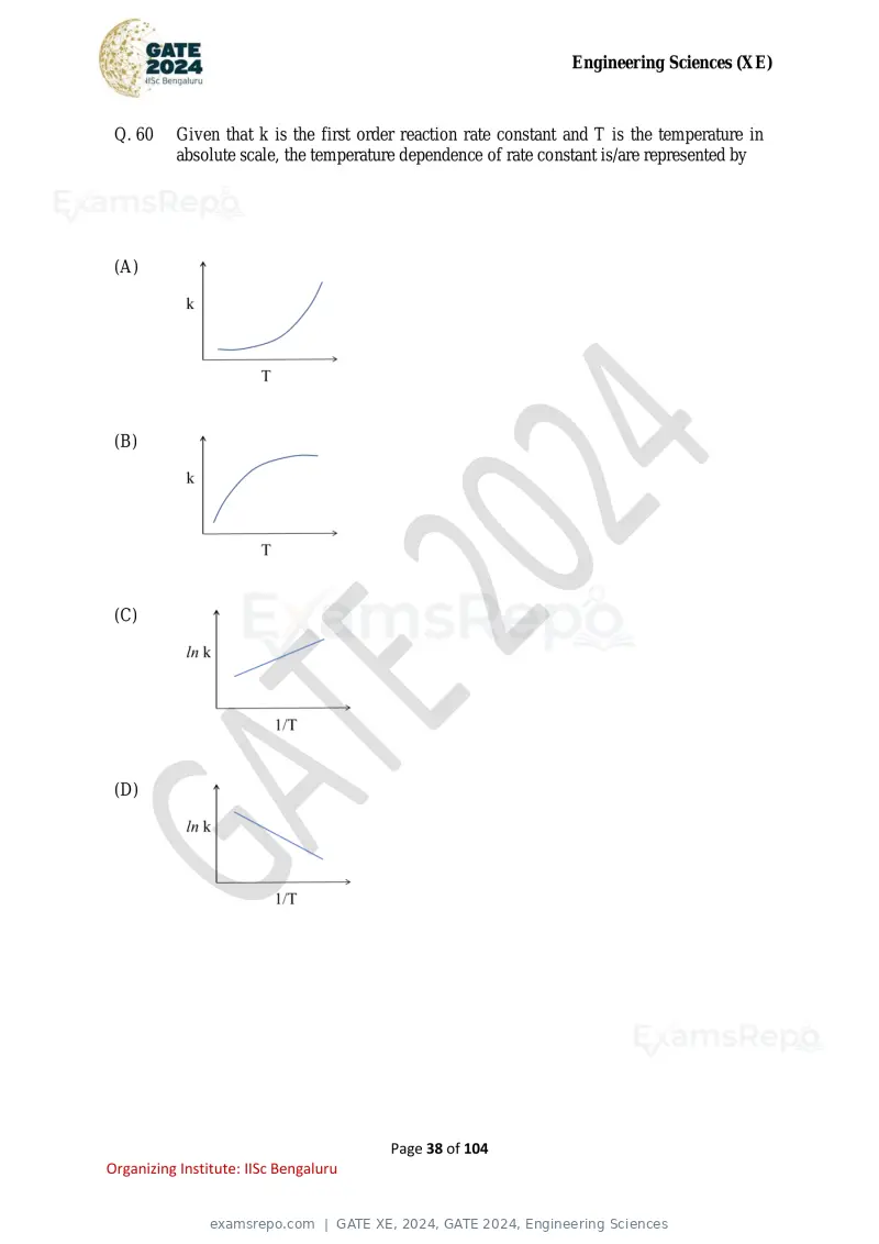 GATE XE 2024 question paper, GATE 2024, Engineering Sciences, page 38 of 104