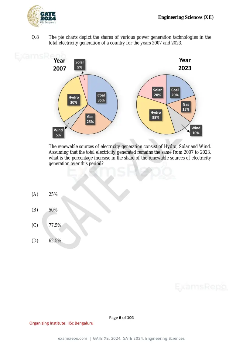GATE XE 2024 question paper, GATE 2024, Engineering Sciences, page 6 of 104