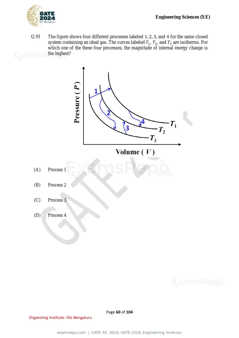 GATE XE 2024 question paper, GATE 2024, Engineering Sciences, page 60 of 104