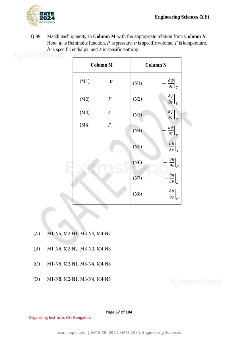 GATE XE 2024 question paper, GATE 2024, Engineering Sciences, page 67 of 104