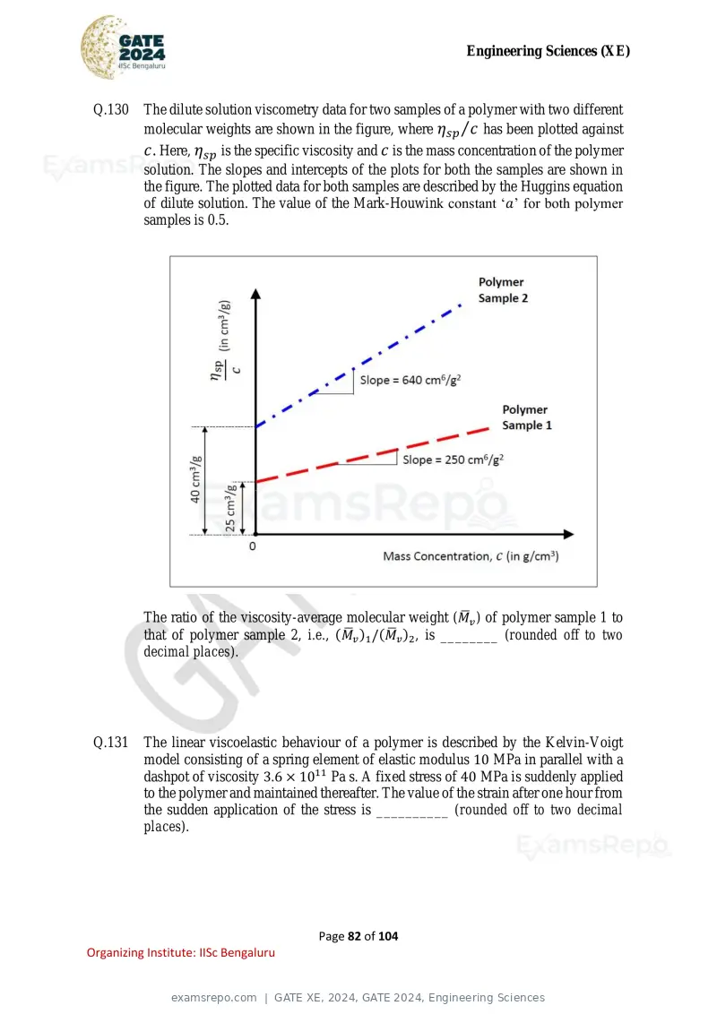 GATE XE 2024 question paper, GATE 2024, Engineering Sciences, page 82 of 104