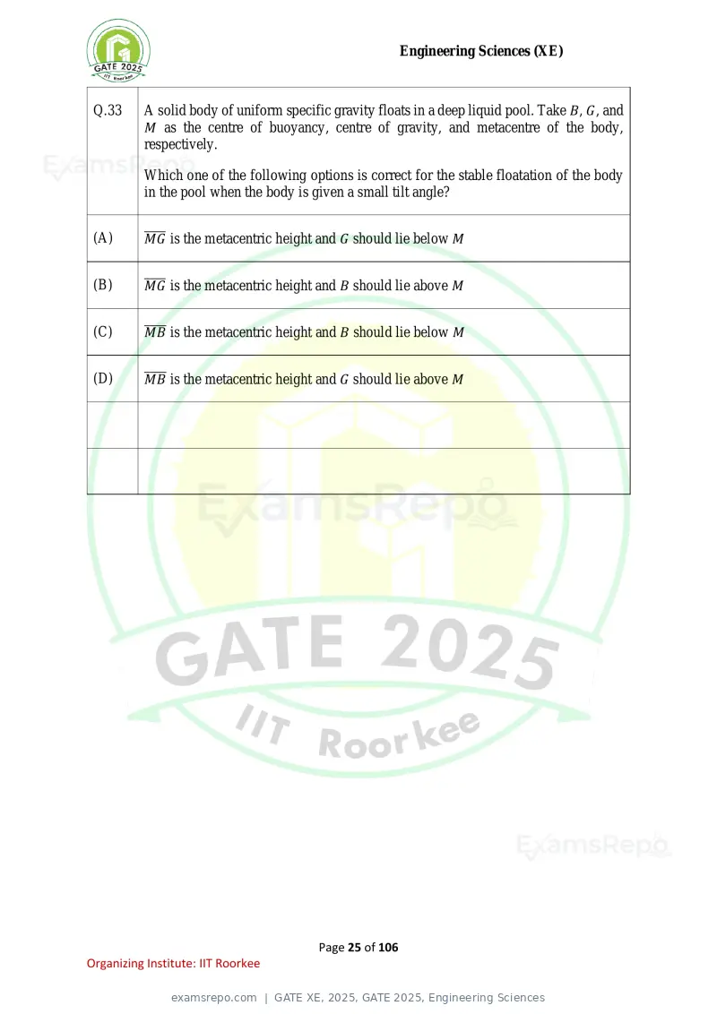 GATE XE 2025 question paper, GATE 2025, Engineering Sciences, page 25 of 106