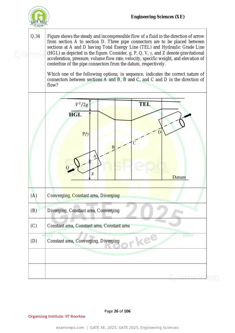 GATE XE 2025 question paper, GATE 2025, Engineering Sciences, page 26 of 106