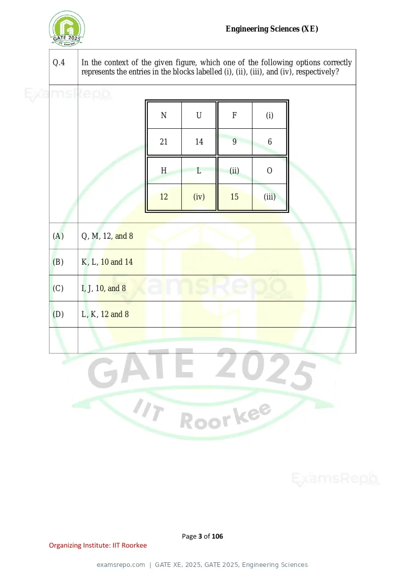 GATE XE 2025 question paper, GATE 2025, Engineering Sciences, page 3 of 106
