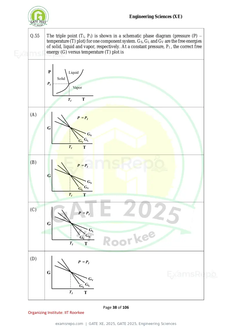 GATE XE 2025 question paper, GATE 2025, Engineering Sciences, page 38 of 106