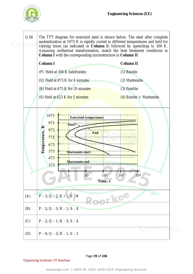 GATE XE 2025 question paper, GATE 2025, Engineering Sciences, page 39 of 106
