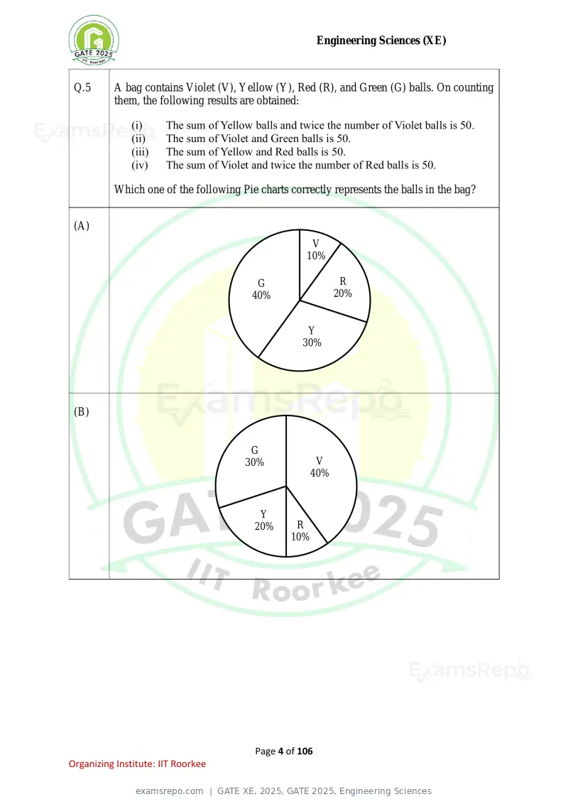 GATE XE 2025 question paper, GATE 2025, Engineering Sciences, page 4 of 106