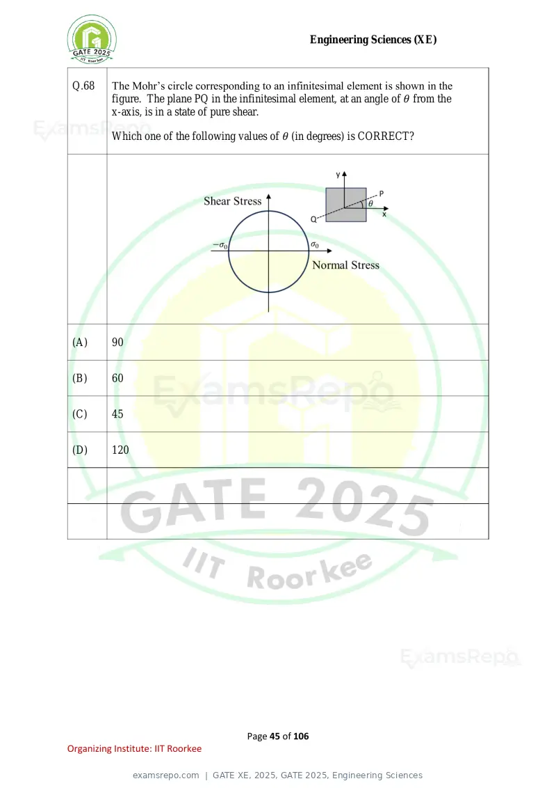 GATE XE 2025 question paper, GATE 2025, Engineering Sciences, page 45 of 106