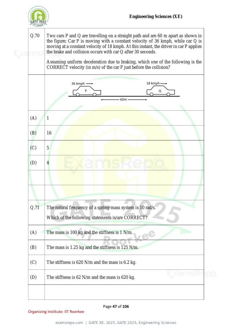 GATE XE 2025 question paper, GATE 2025, Engineering Sciences, page 47 of 106