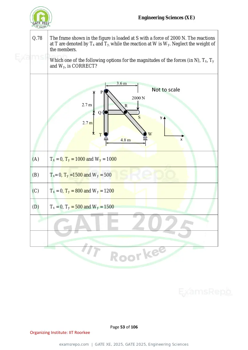 GATE XE 2025 question paper, GATE 2025, Engineering Sciences, page 53 of 106
