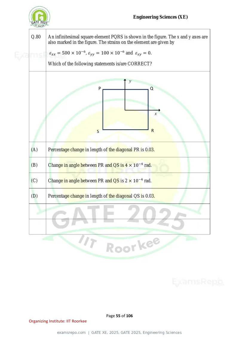 GATE XE 2025 question paper, GATE 2025, Engineering Sciences, page 55 of 106