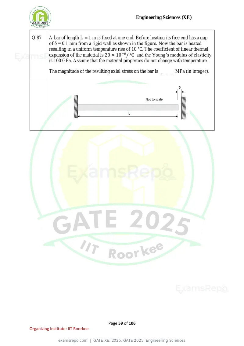 GATE XE 2025 question paper, GATE 2025, Engineering Sciences, page 59 of 106