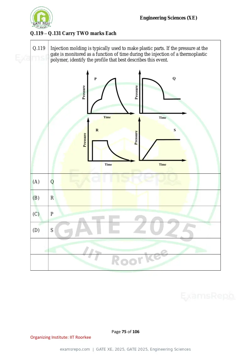 GATE XE 2025 question paper, GATE 2025, Engineering Sciences, page 75 of 106