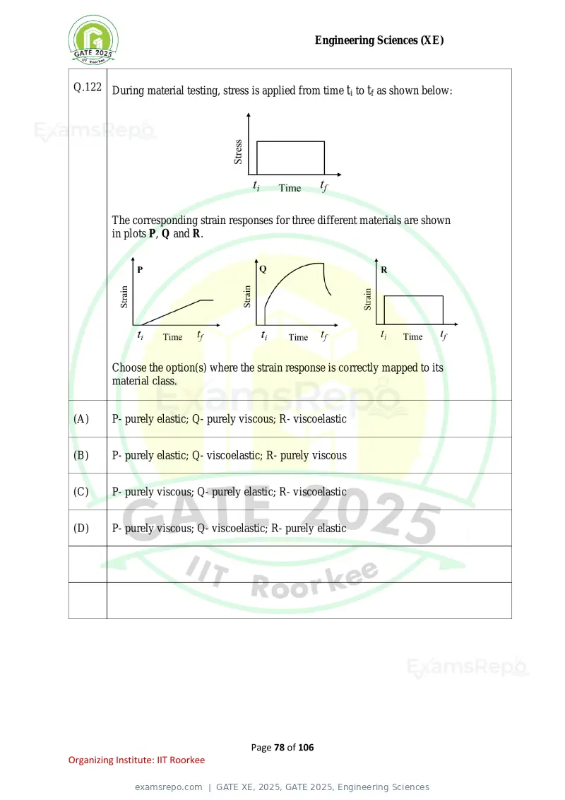 GATE XE 2025 question paper, GATE 2025, Engineering Sciences, page 78 of 106
