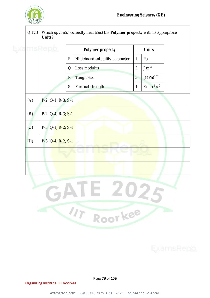 GATE XE 2025 question paper, GATE 2025, Engineering Sciences, page 79 of 106