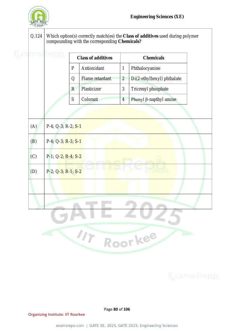GATE XE 2025 question paper, GATE 2025, Engineering Sciences, page 80 of 106