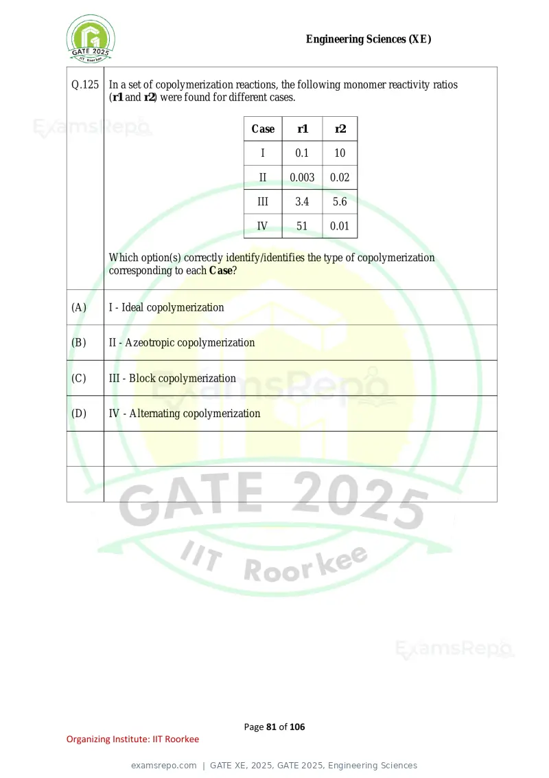 GATE XE 2025 question paper, GATE 2025, Engineering Sciences, page 81 of 106