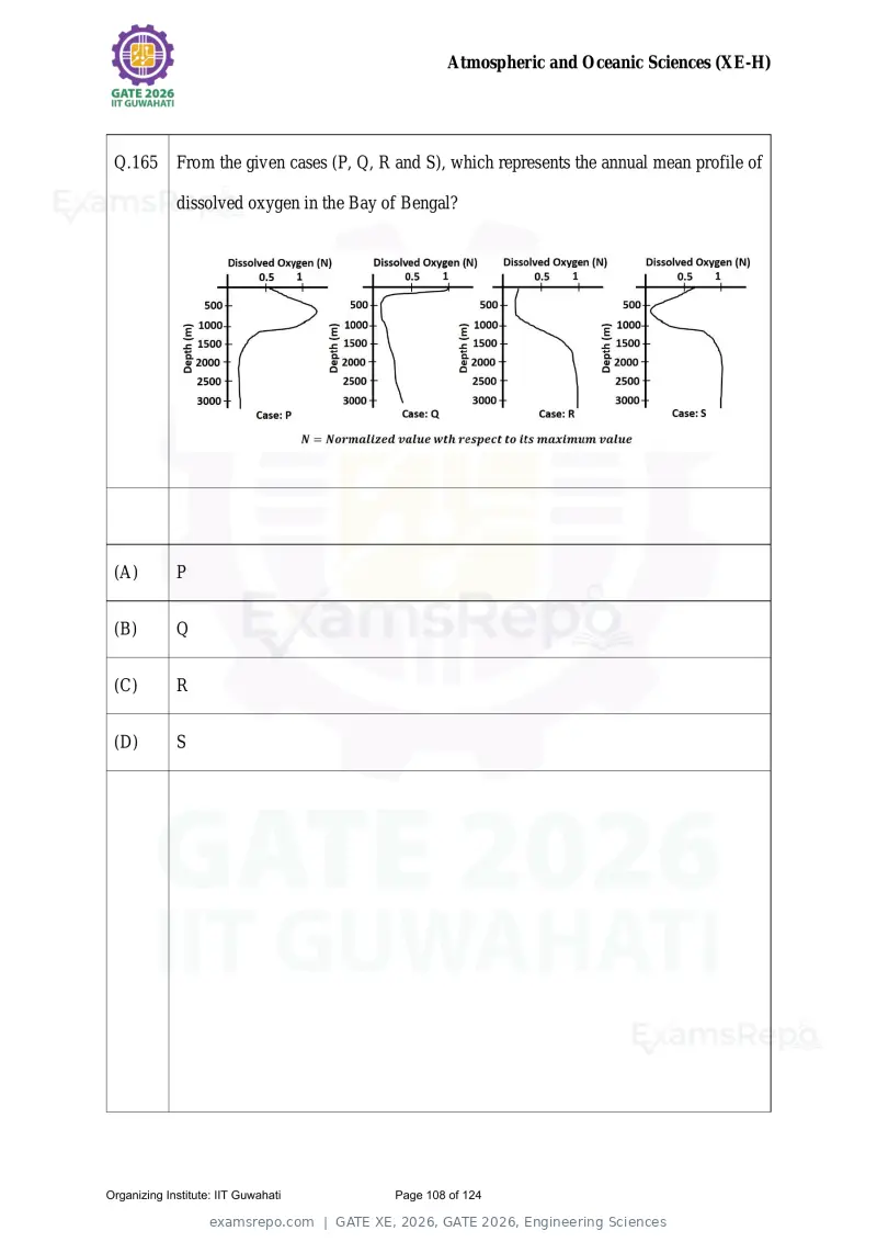 GATE XE 2026 question paper, GATE 2026, Engineering Sciences, page 108 of 124