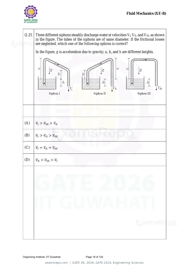 GATE XE 2026 question paper, GATE 2026, Engineering Sciences, page 18 of 124