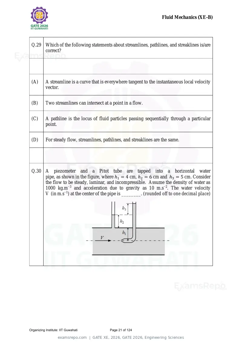 GATE XE 2026 question paper, GATE 2026, Engineering Sciences, page 21 of 124