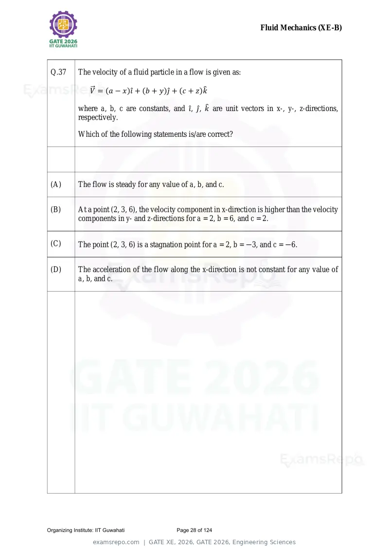 GATE XE 2026 question paper, GATE 2026, Engineering Sciences, page 28 of 124