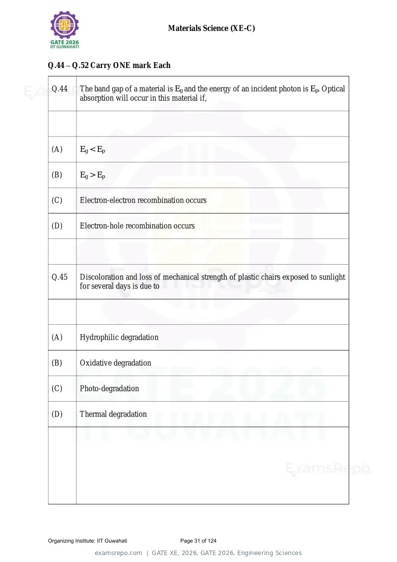 GATE XE 2026 question paper, GATE 2026, Engineering Sciences, page 31 of 124