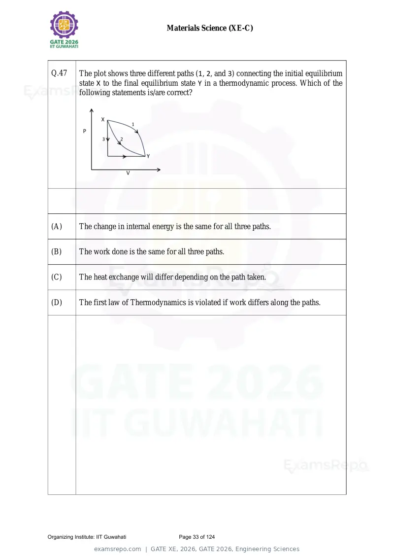 GATE XE 2026 question paper, GATE 2026, Engineering Sciences, page 33 of 124