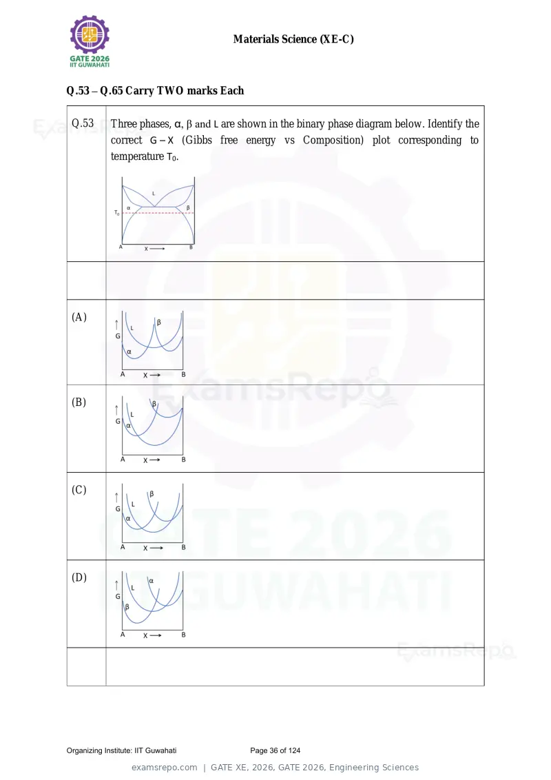 GATE XE 2026 question paper, GATE 2026, Engineering Sciences, page 36 of 124