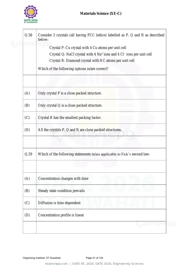 GATE XE 2026 question paper, GATE 2026, Engineering Sciences, page 41 of 124