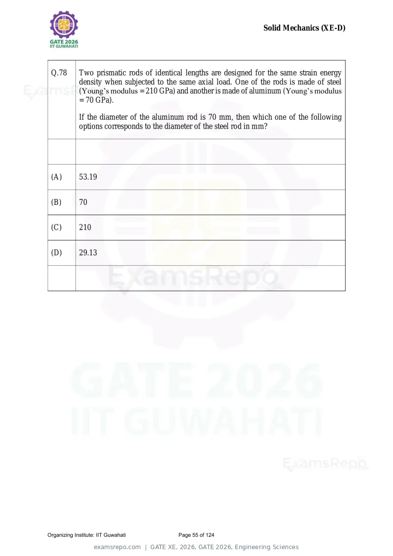 GATE XE 2026 question paper, GATE 2026, Engineering Sciences, page 55 of 124