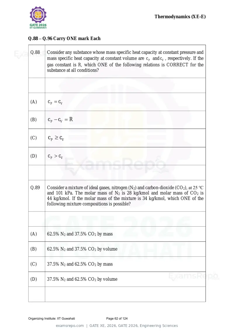 GATE XE 2026 question paper, GATE 2026, Engineering Sciences, page 62 of 124