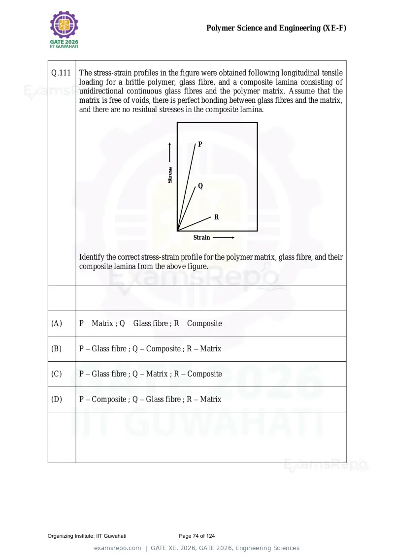 GATE XE 2026 question paper, GATE 2026, Engineering Sciences, page 74 of 124